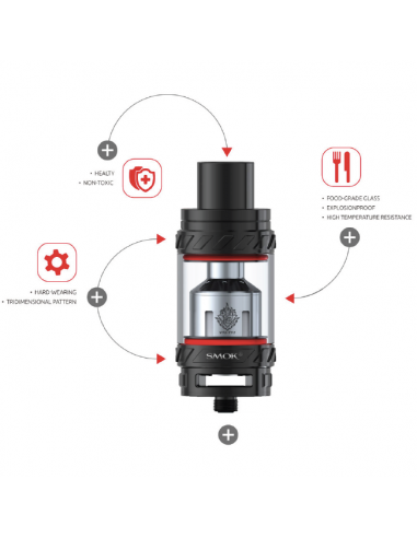 TFV12 Cloud Beast King Atomizer Smok