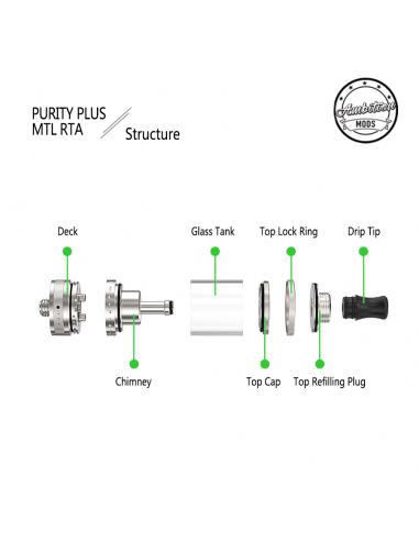 Purity Plus MTL Vetro Ricambio di Ambition Mods