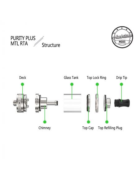 Purity Plus MTL Vetro Ricambio di Ambition Mods