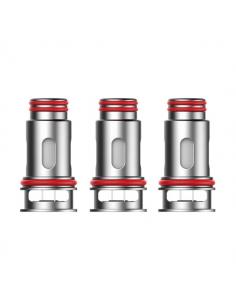 RPM160 Coil Replacement Resistances
