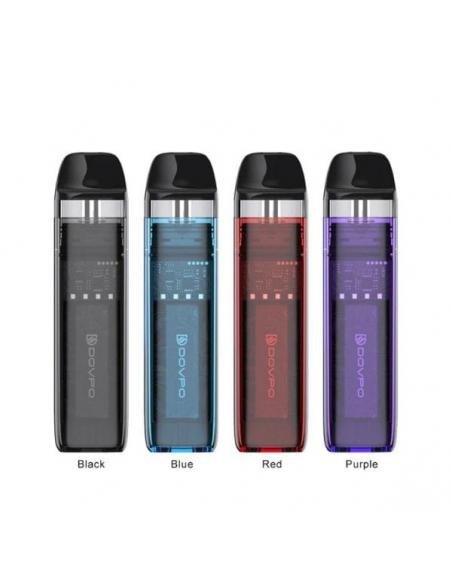electronic cigarettes vape What Are the Differences Between an E-Cigarette and a Vape Kit?