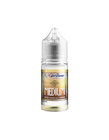 Offerte Liquidi - Nebula Sigarette Digitali