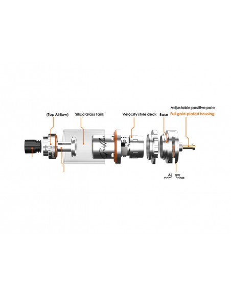 Griffin Top Airflow Set di Geekvape