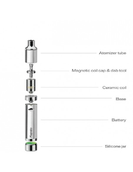 Yocan Magneto Kit