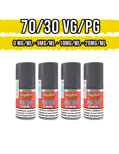 copy of Nicotine Suprem-e 50VG 50PG Neutral Base 10ml