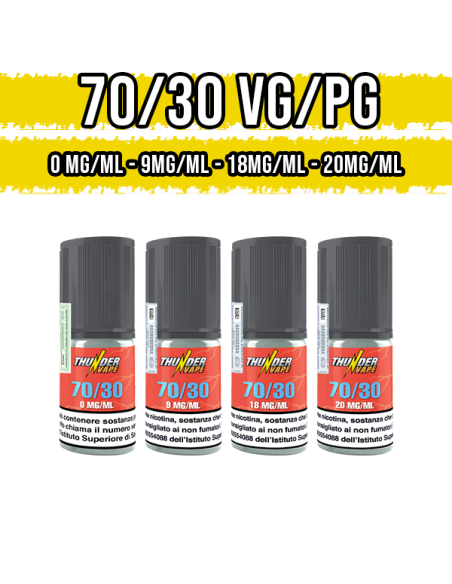 copy of Nicotine Suprem-e 50VG 50PG Neutral Base 10ml