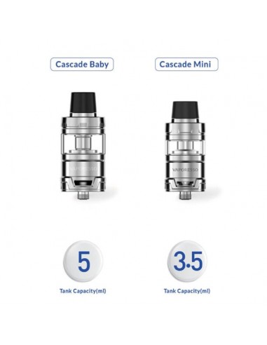 Cascade Atomizzatore Vaporesso Mini Tank 3,5 ml per Sigaretta Elettronica