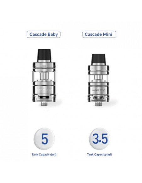 Cascade Atomizzatore Vaporesso Mini Tank 3,5 ml per Sigaretta Elettronica