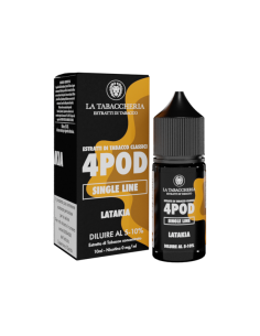 Latakia Organic 4pod Single Leaf La Tabaccheria Aroma