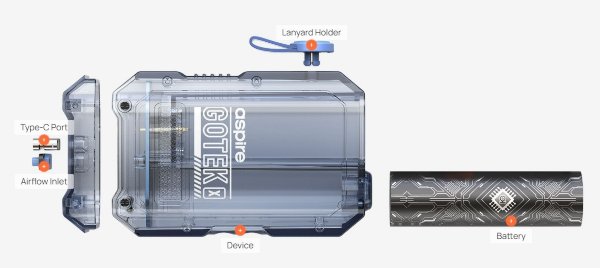 aspire gotek x device componenti