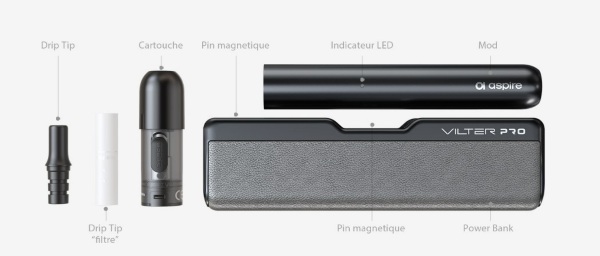 aspire vilter pro componenti