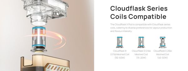 cloudflask x aspire sigaretta elettronica compatibile con resistenze cloudflask coil