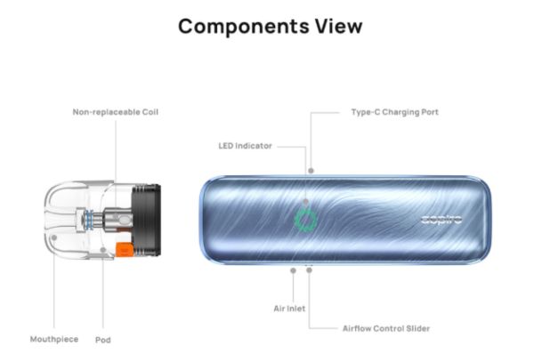 pixo aura 2 aspire componenti sigaretta elettronica