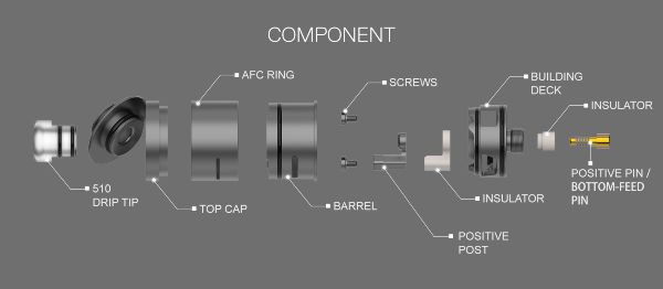 componenti bushido v3 bp mods