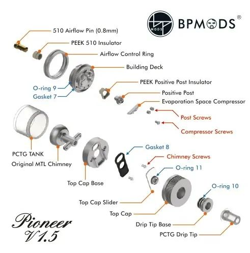 pioneer v1.5 bp mods componenti atomizzatore