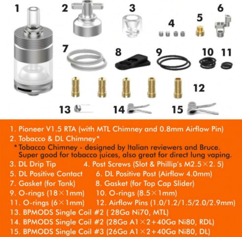 pioneer v1.5 bp mods contenuto della confezione