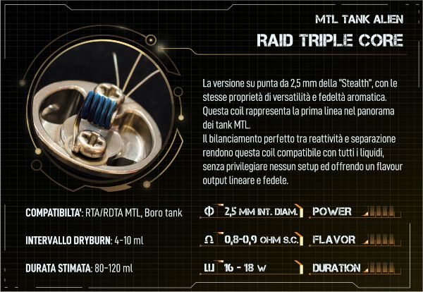 Breakill's Alien Lab Raid Triple Core ready-made MTL coils
