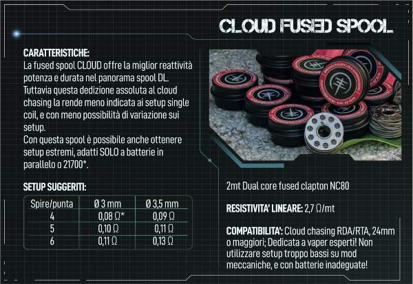Cloud Fused Spool Breakill's Alien Lab Filo per coil complesse