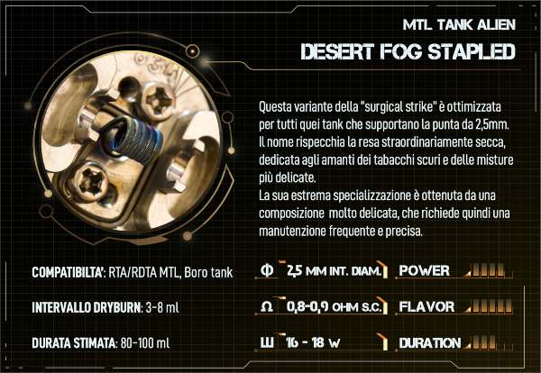 Desert Fog Stapled Bullets Breakill's Alien Lab Ready Coil technical specifications