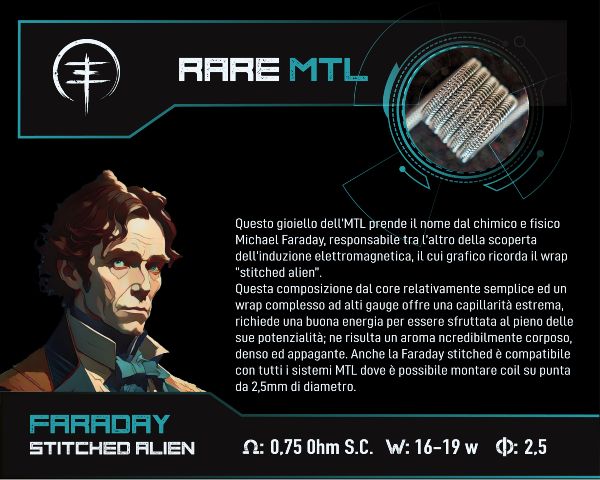 Faraday stitched alien breakill's lab resistenze prefatte 0.75 ohm