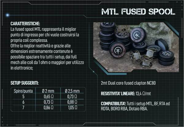MTL spool breakill's alien lab resistive wire for complex coils