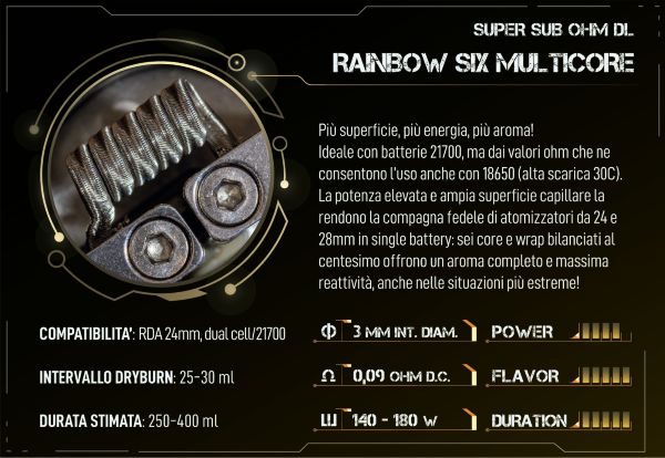 Rainbow Six Multicore premade coils breakill for direct lung