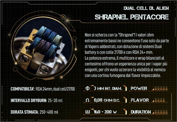 Shrapnel Pentacore breakills complex coil
