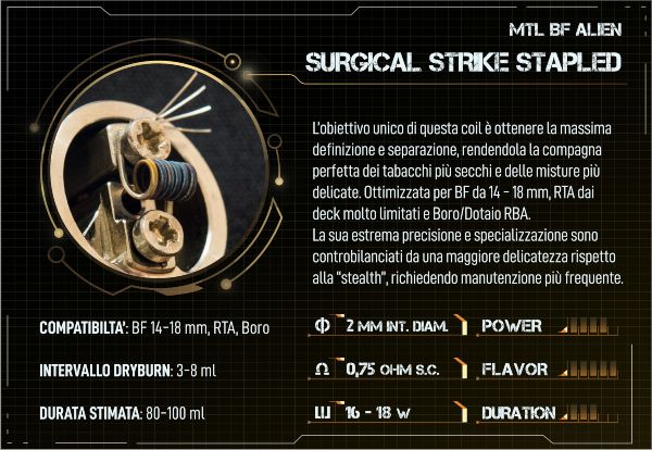 Surgical Strike Stapled breakills alien coil complesse