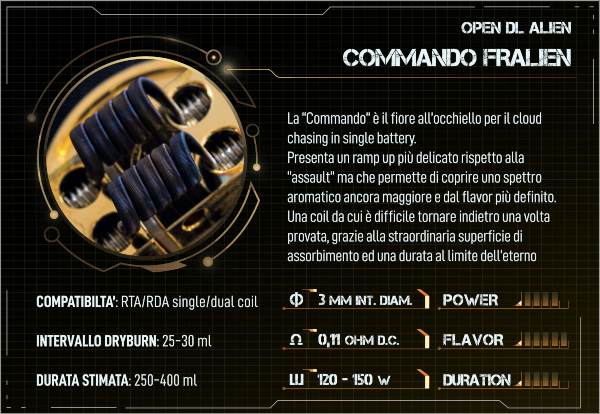 commando fralien breakills coil complesse