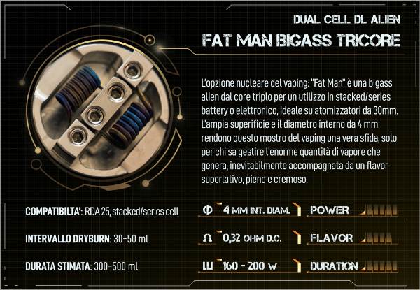 fat man bigass tricore breakills coil complesse