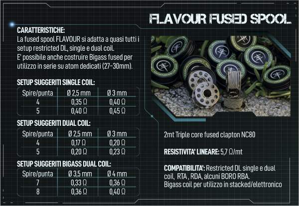 flavour spool breakills suprema ratio filo resistivo