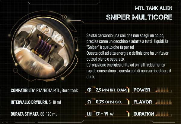 sniper multicore breakills coil complessa 0.75 ohm