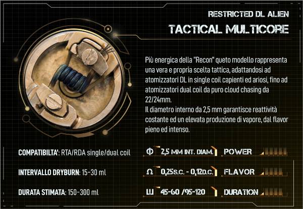 tactical multicore breakills alien complex coil