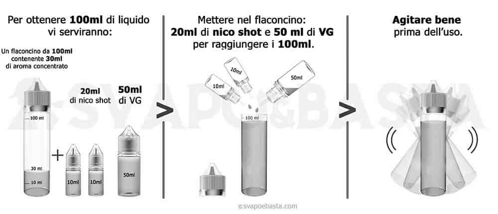 SCOMPOSTICURIEUXSEBOK.jpg