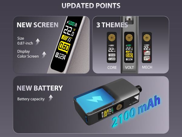 Dotpod max V1-5 dotmod differenze con modello precedente