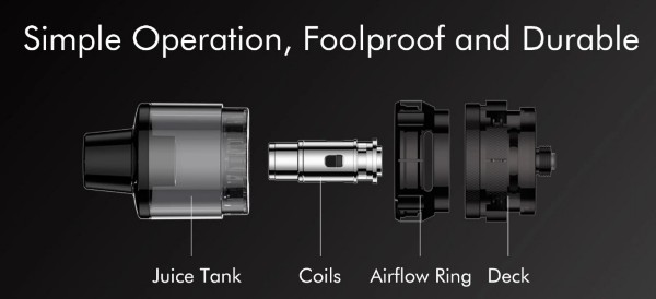 mvp kit dovpo components atomizer DnP pod tank