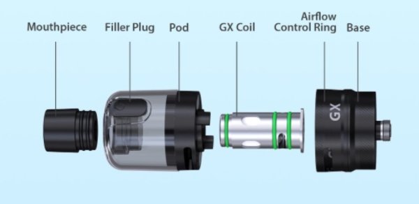 componenti atomizzatore gx pod tank eleaf