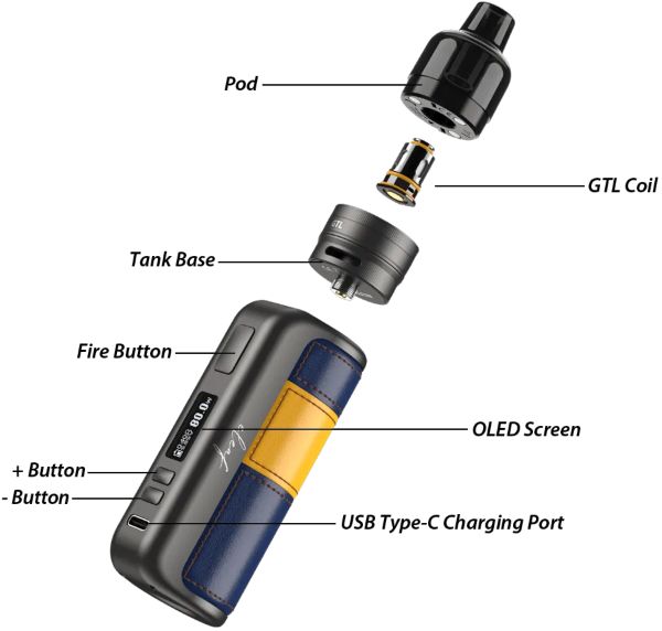 components of eleaf istick power mono electronic cigarette