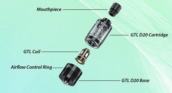 d20 pod tank eleaf componenti atomizzatore