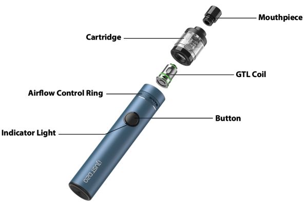 eleaf iJust D20 kit componenti sigaretta elettronica