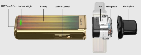 eleaf iore prime componenti