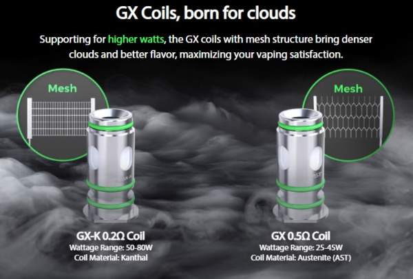 gx mesh coil eleaf