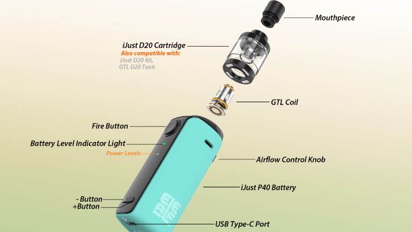 iJust P40 Eleaf Pod Mod Kit Overview