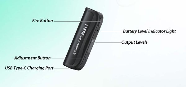 iStick Amnis 3 Eleaf Box Mod Overview