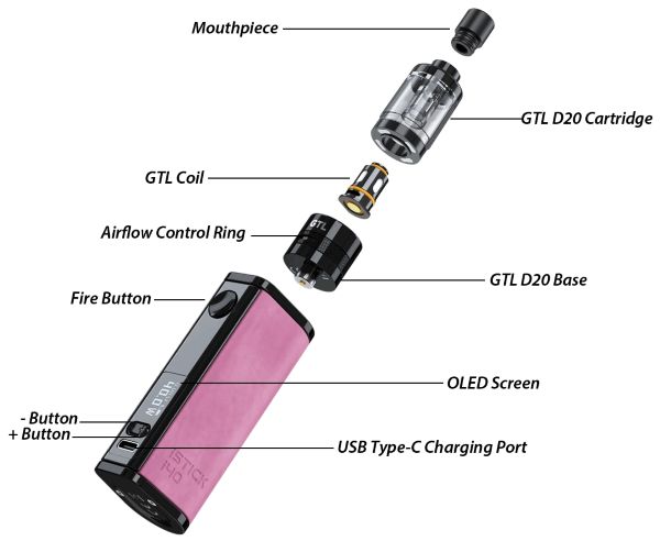 iStick i40 kit components by Eleaf