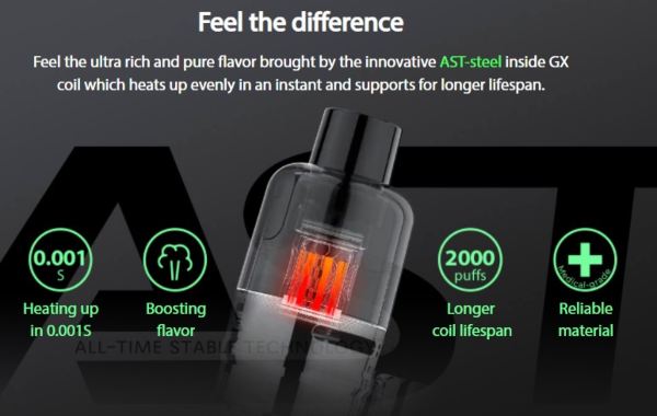 resistenze sigaretta elettronica gx eleaf