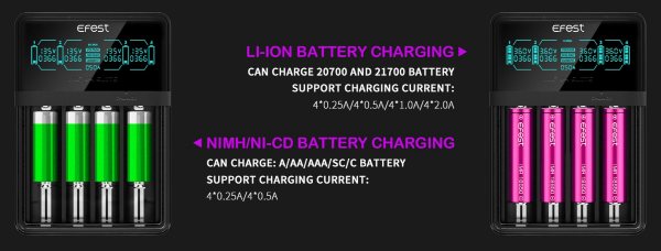 Efest Luc V4 Elite 18650 battery charger with LCD display