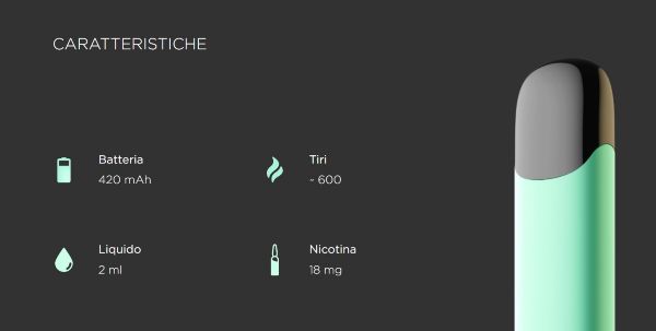 flonq alpha usa e getta caratteristiche tecniche