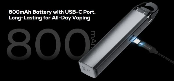 Battery that lasts a day