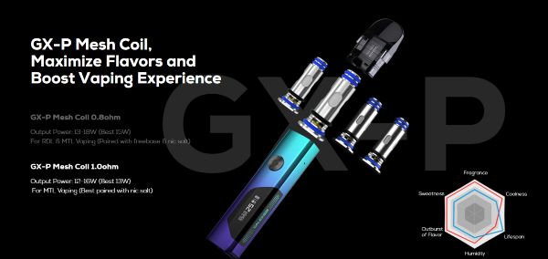 Coil MTL GX-P